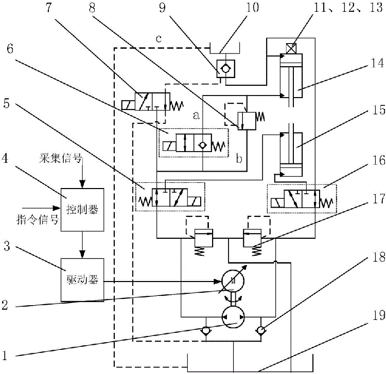 液压机原理